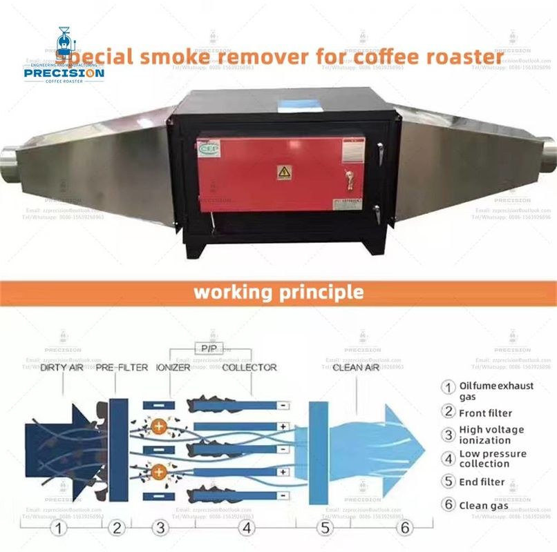 Kaffeeroaster Rauchfilter rostfeste Edelstahl